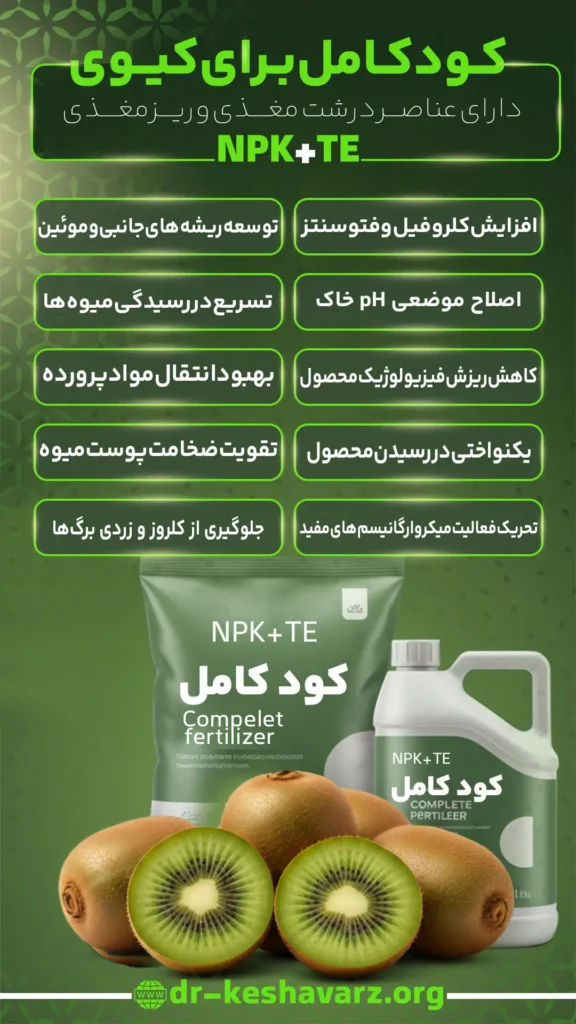 کود کامل پرایم پلاس بهترین کود برای کیوی برای افزایش کیفیت و بازارپسندی؛ خرید از دکتر کشاورز.