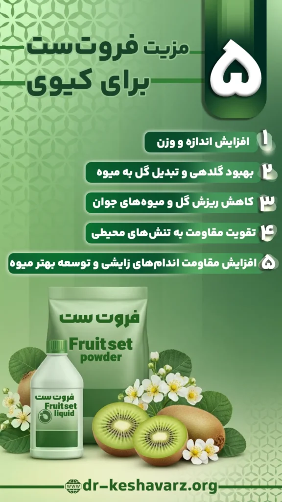 کود فروت ست بهترین کود برای کیوی؛ خرید از فروشگاه دکتر کشاورز.