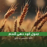 بررسی و ارائه بهترین جدول کود دهی گندم به صورت تخصصی و مرحله محور.